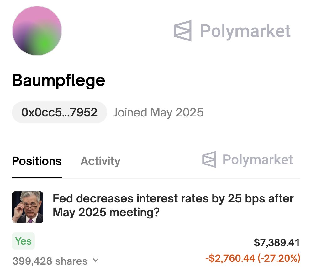 fed-decreases-interest-rates-by-25-bps-forecast
