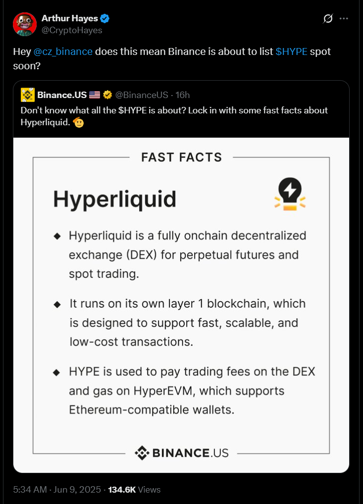HYPE Binance Listing