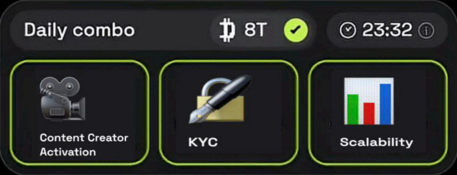 Dropee комбо декабря