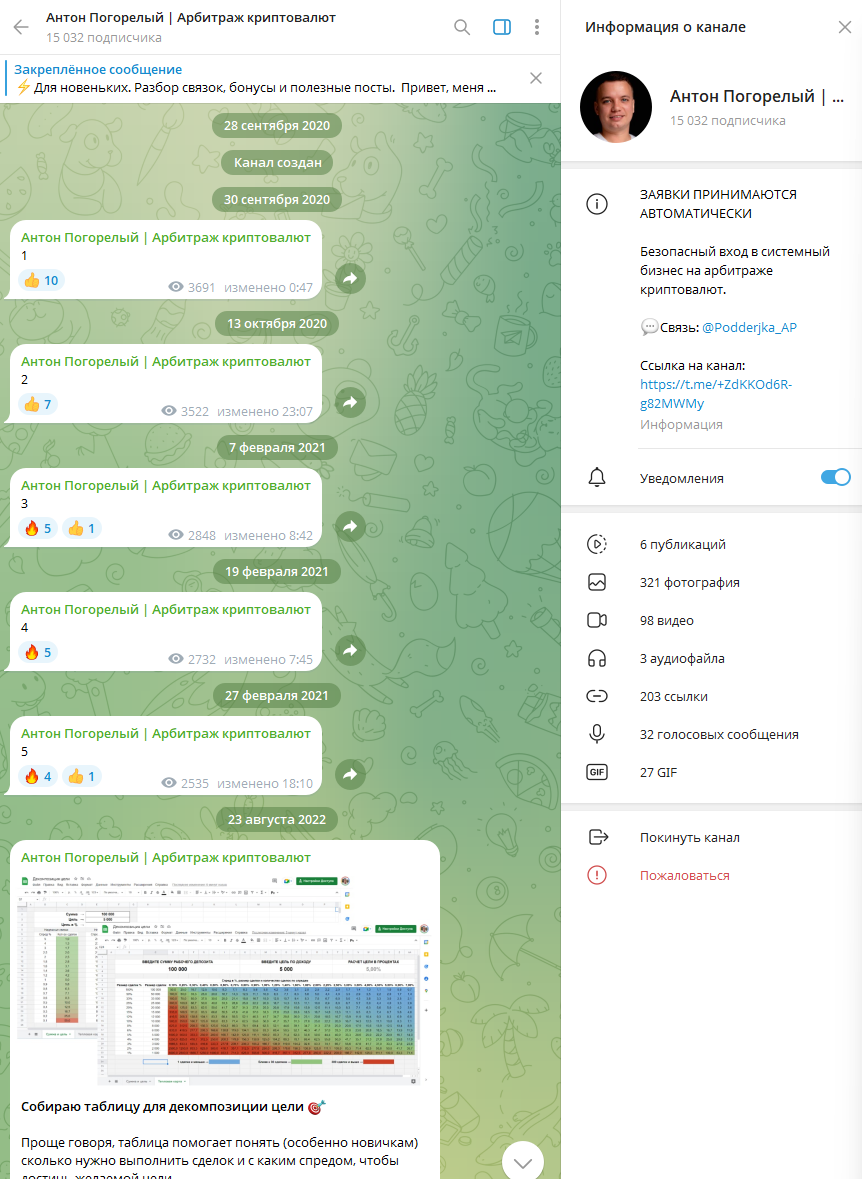 антон погорелый арбитраж