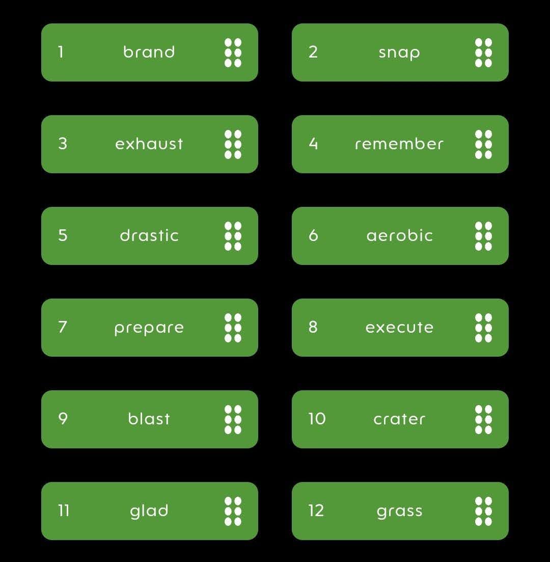 HoldCoin комбо дня 10 декабря