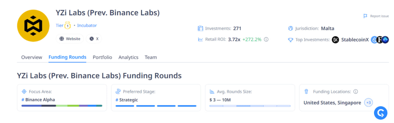 YZi Labs запускает фонд на $1 млрд для поддержки проектов на BNB Chain