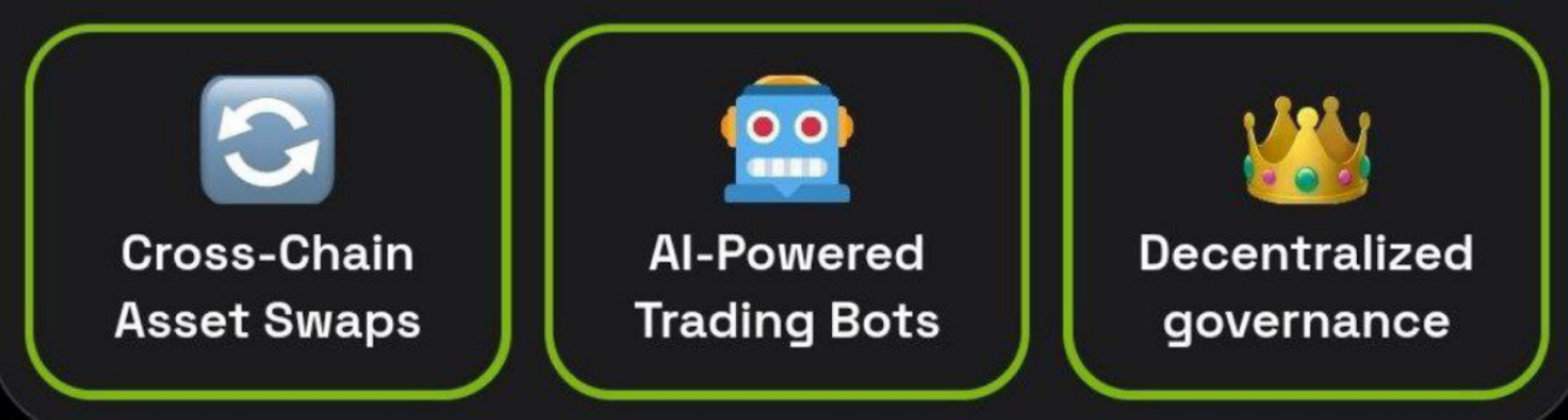 Dropee комбо декабря