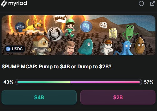 myraid-market-cap-pump-forecast