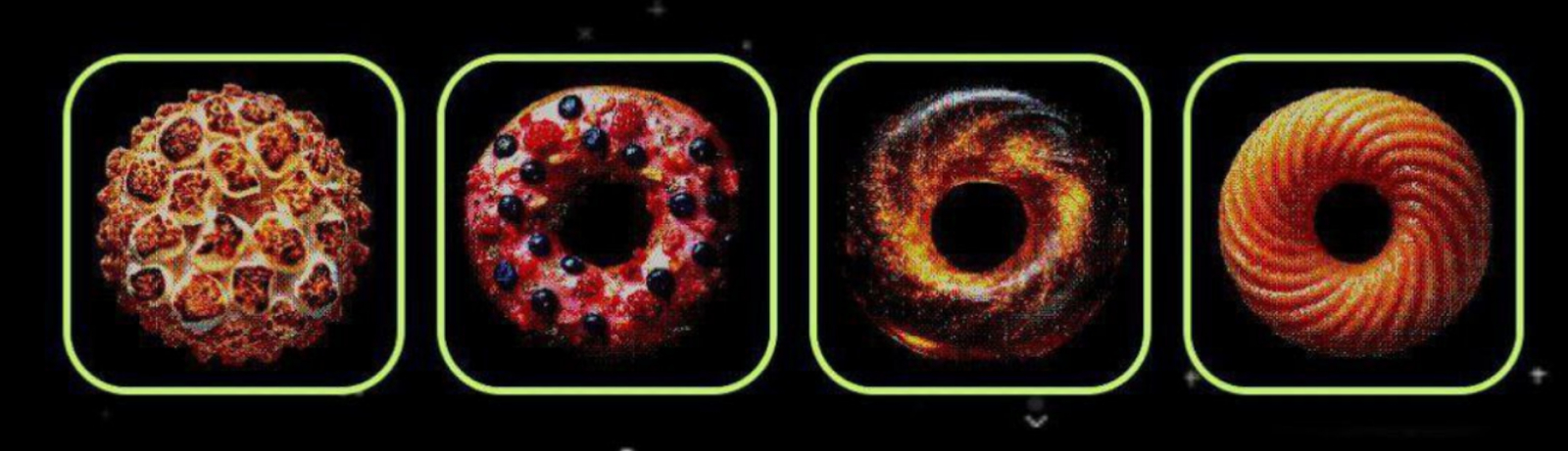 Donot комбо дня