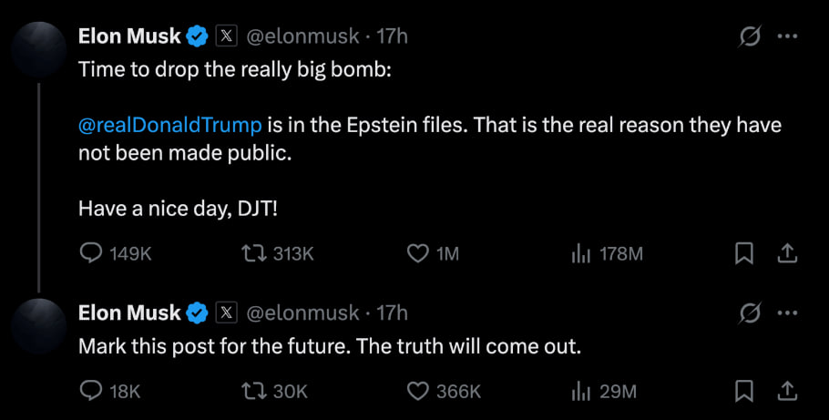 Ссора Маска и Трампа обрушила рынок на миллиарды — звонка не будет