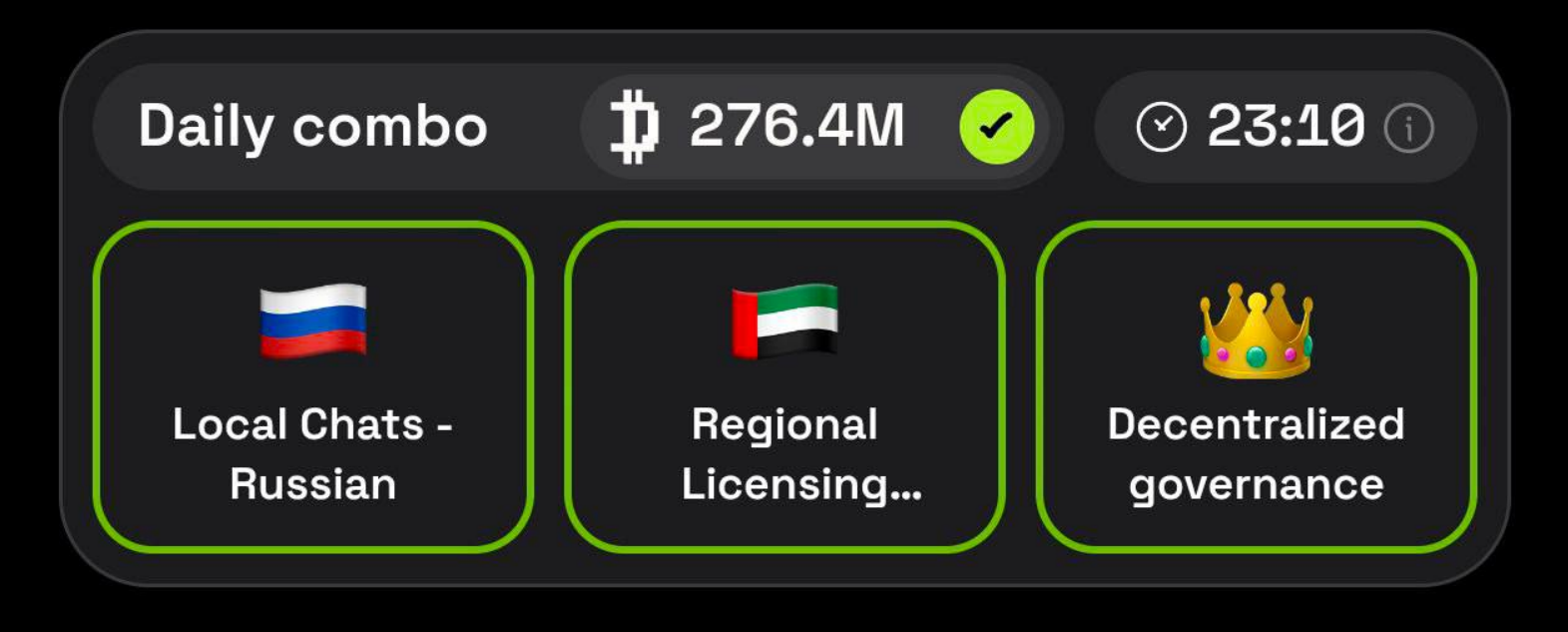 Dropee комбо сегодня