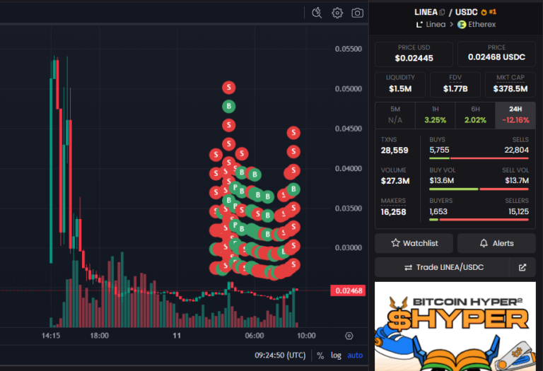 linea-sells-11sep-dexscreener
