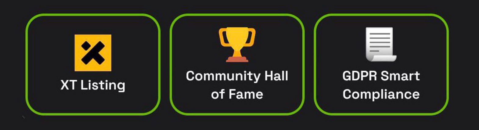 Dropee комбо декабря