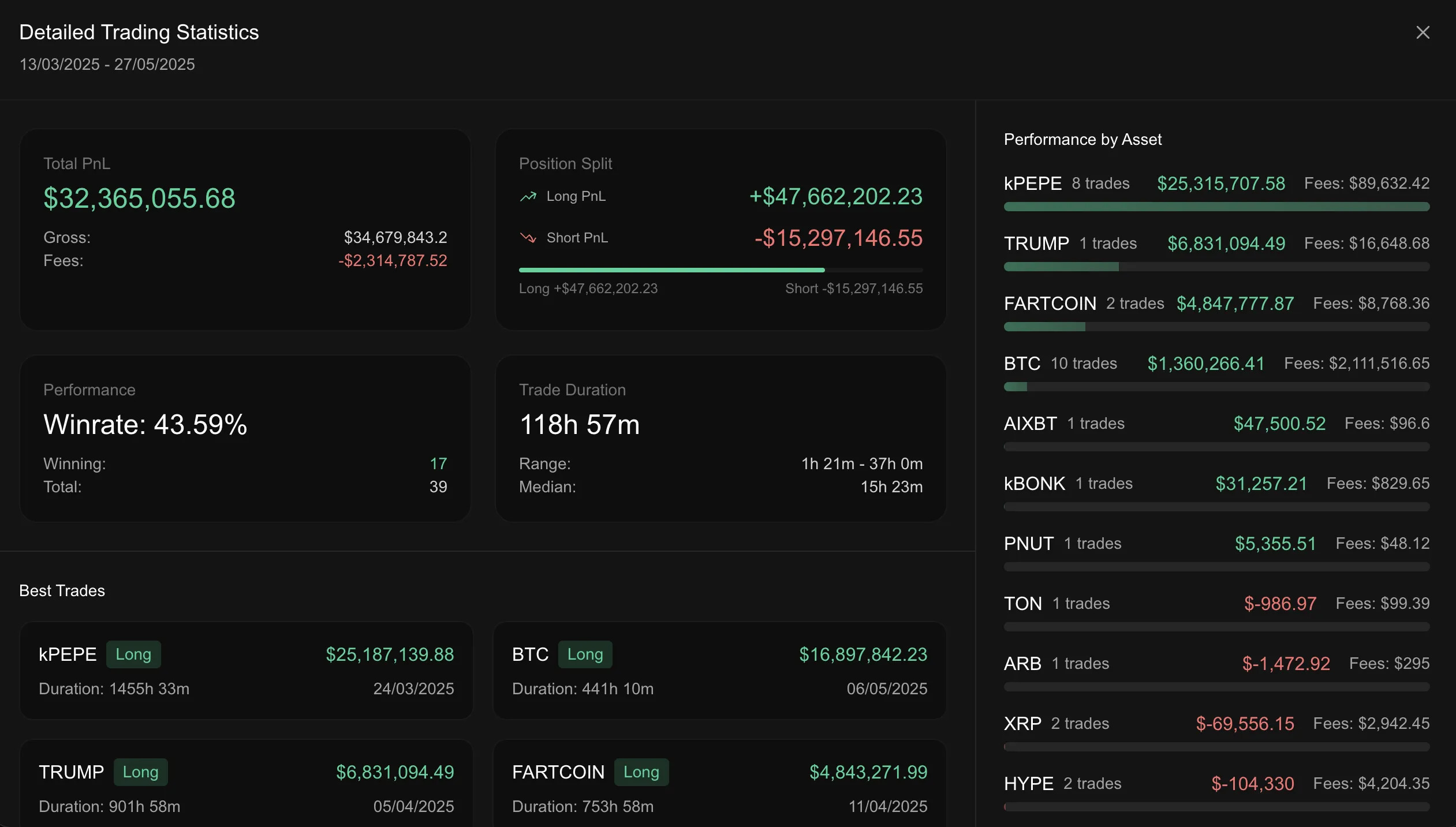 hyperluqiud-whale-traders