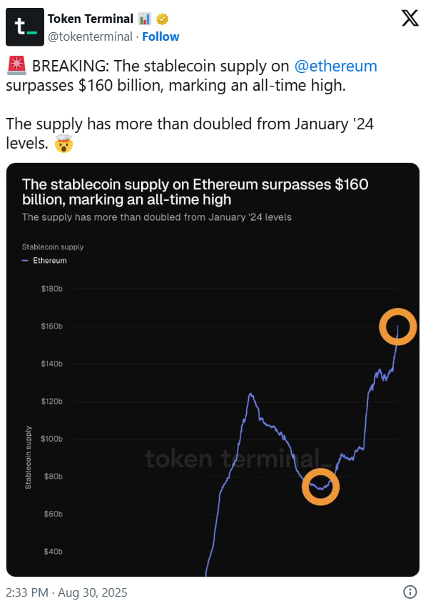 Сооснователь Ethereum Джо Лубин предсказывает 100-кратный рост ETH благодаря Уолл-стрит