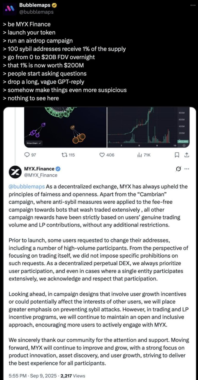 MYX Finance взлетел на 2000% за 10 дней, сообщество заподозрило инсайдеров