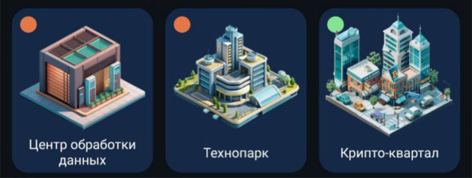 City Holder на сегодня