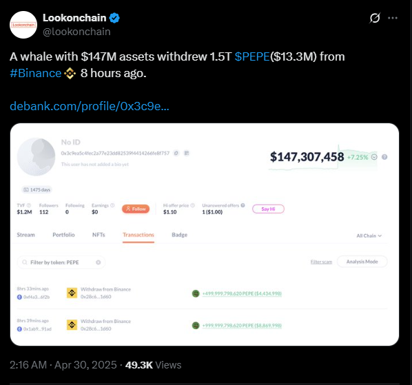 The PEPE whale price movements