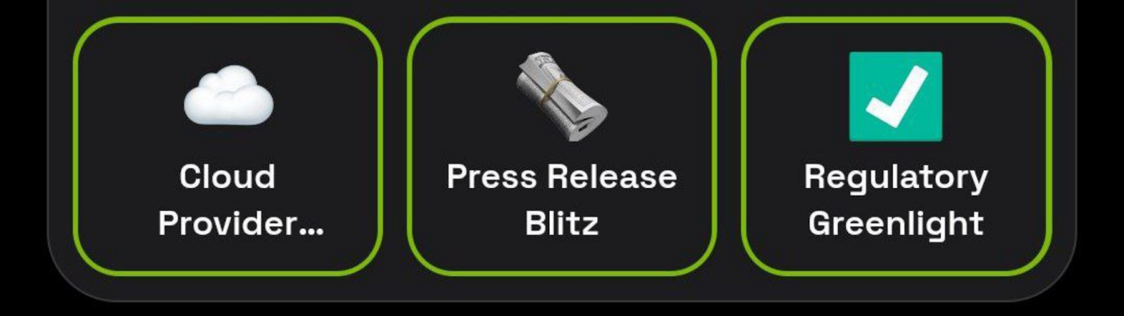 Dropee комбо сегодня