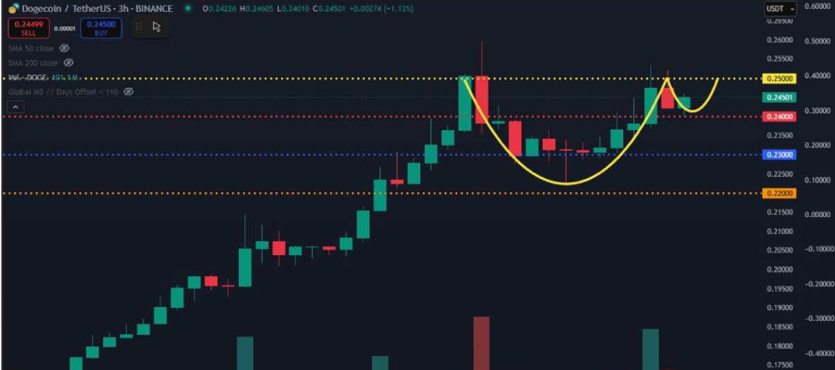 Ошибки при использовании паттерна Волчок