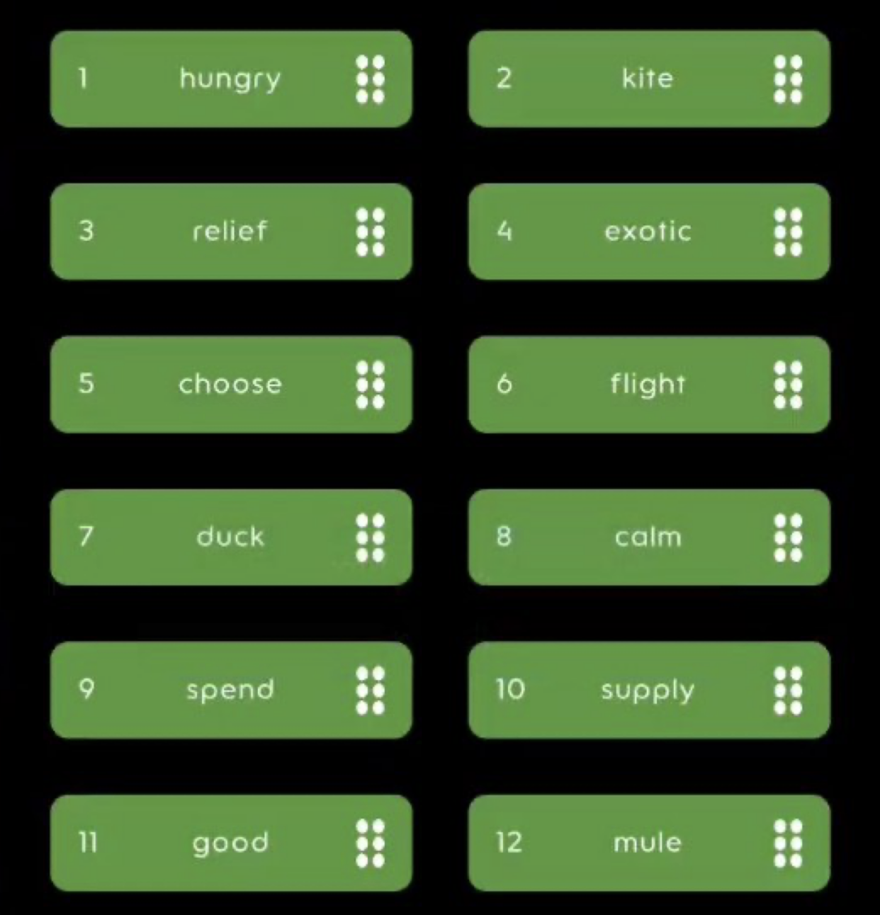 HoldCoin комбо дня