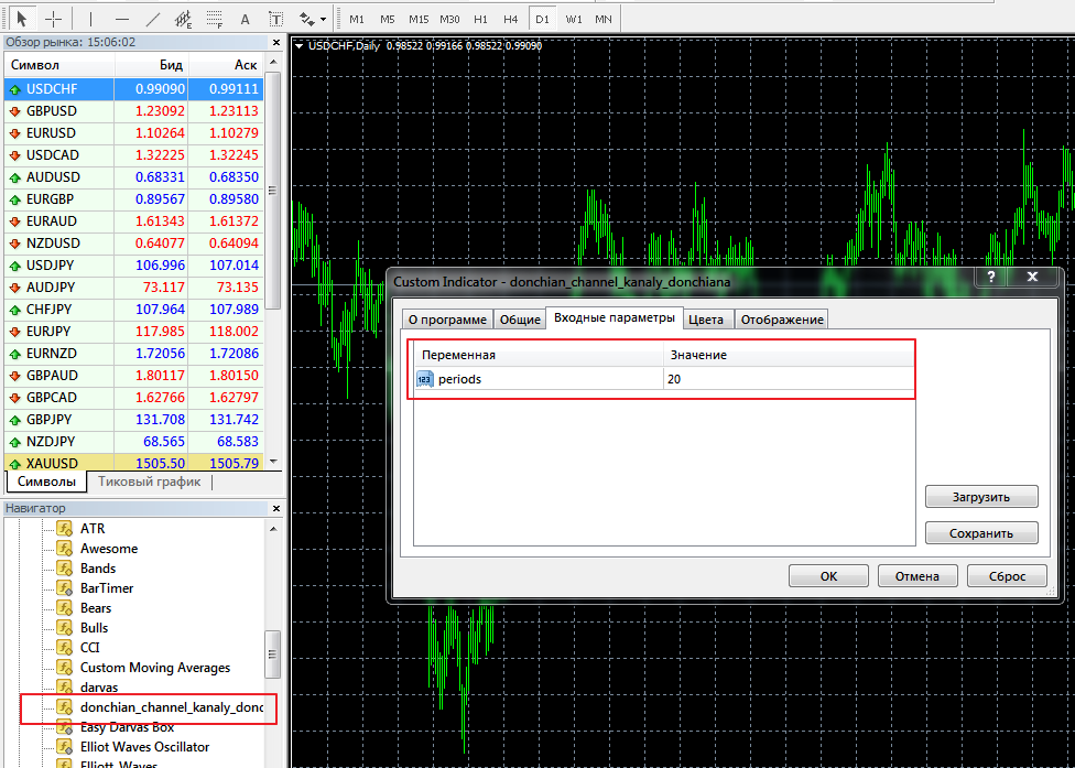 иллюстрация автоматизации Price Channel