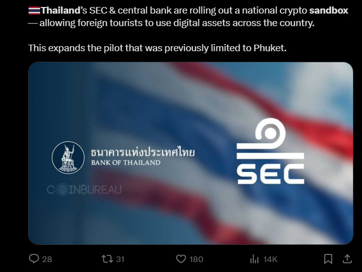 Таиланд запускает песочницу для туристов: цифровые активы — в обмен на баты