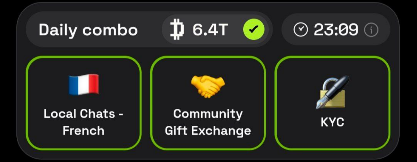 Dropee комбо декабря