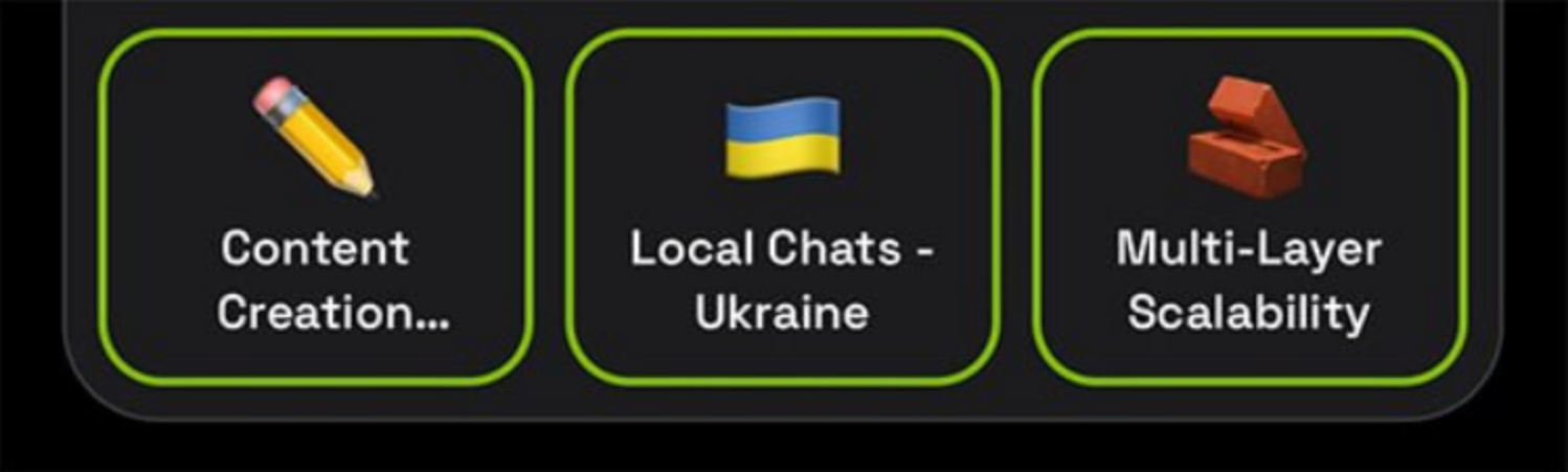 Dropee комбо декабря