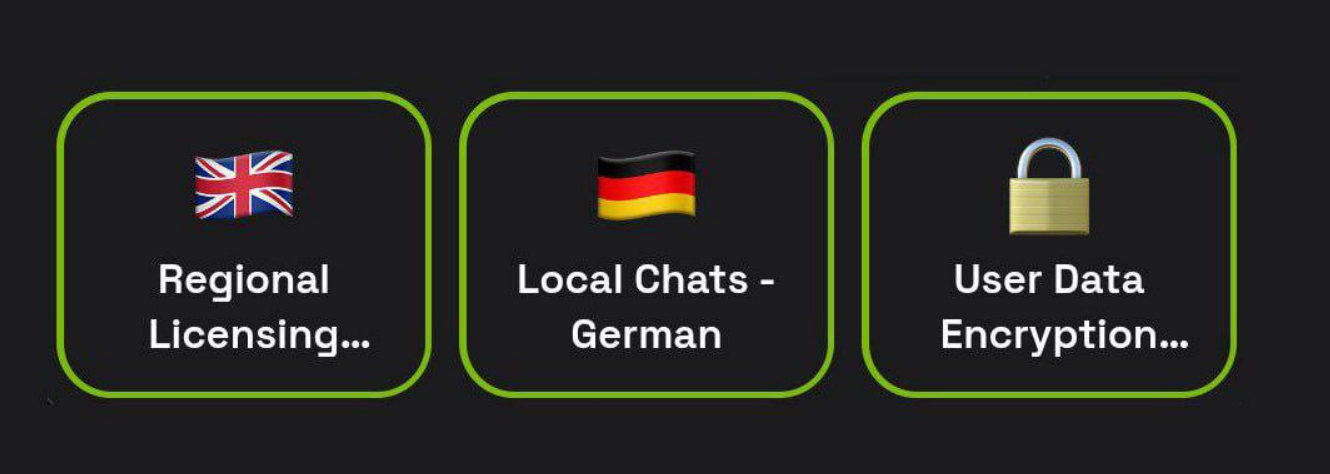 Dropee комбо сегодня