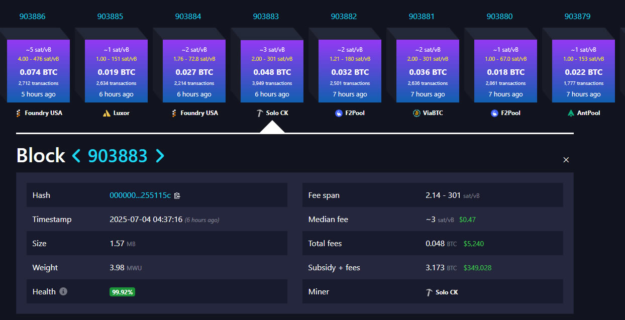 solo-block-is-mined-july