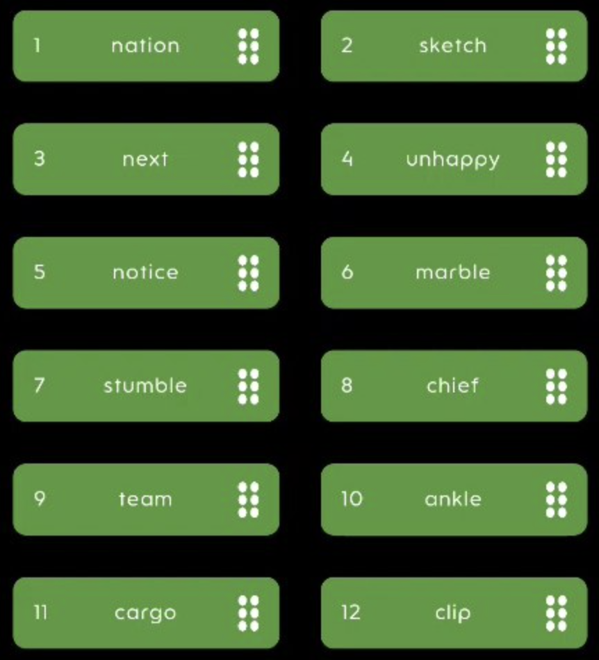 HoldCoin комбо дня 1 ноября