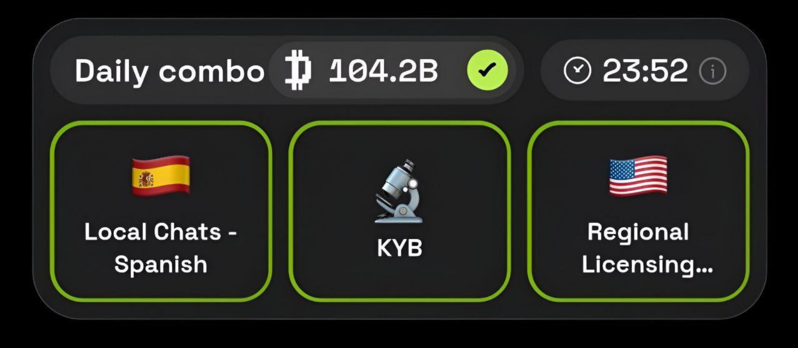 Dropee комбо декабря