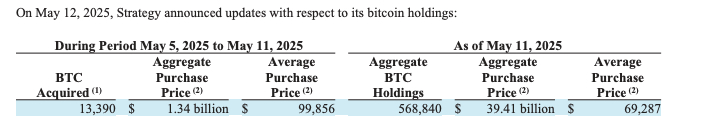 strategy-form8-fragment