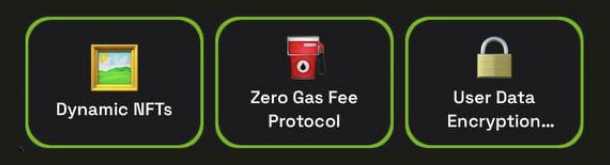 Dropee комбо 8 декабря