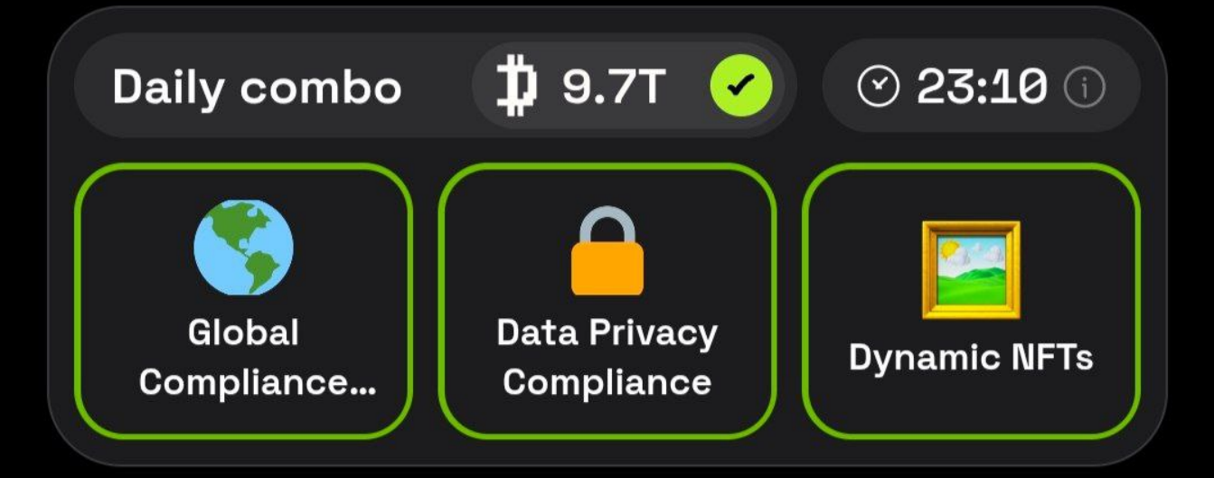 Dropee комбо декабря