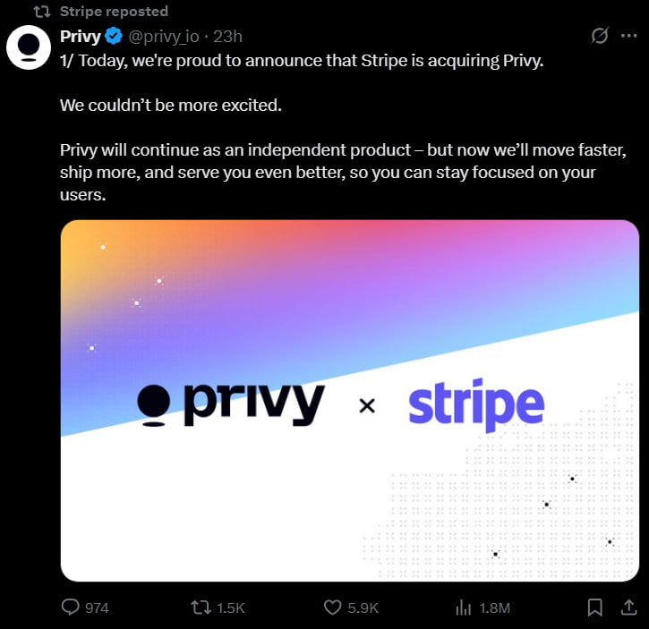 Stripe продолжает скупать компании — после покупки Bridge за $1 млрд приобрела разработчика кошельков Privy