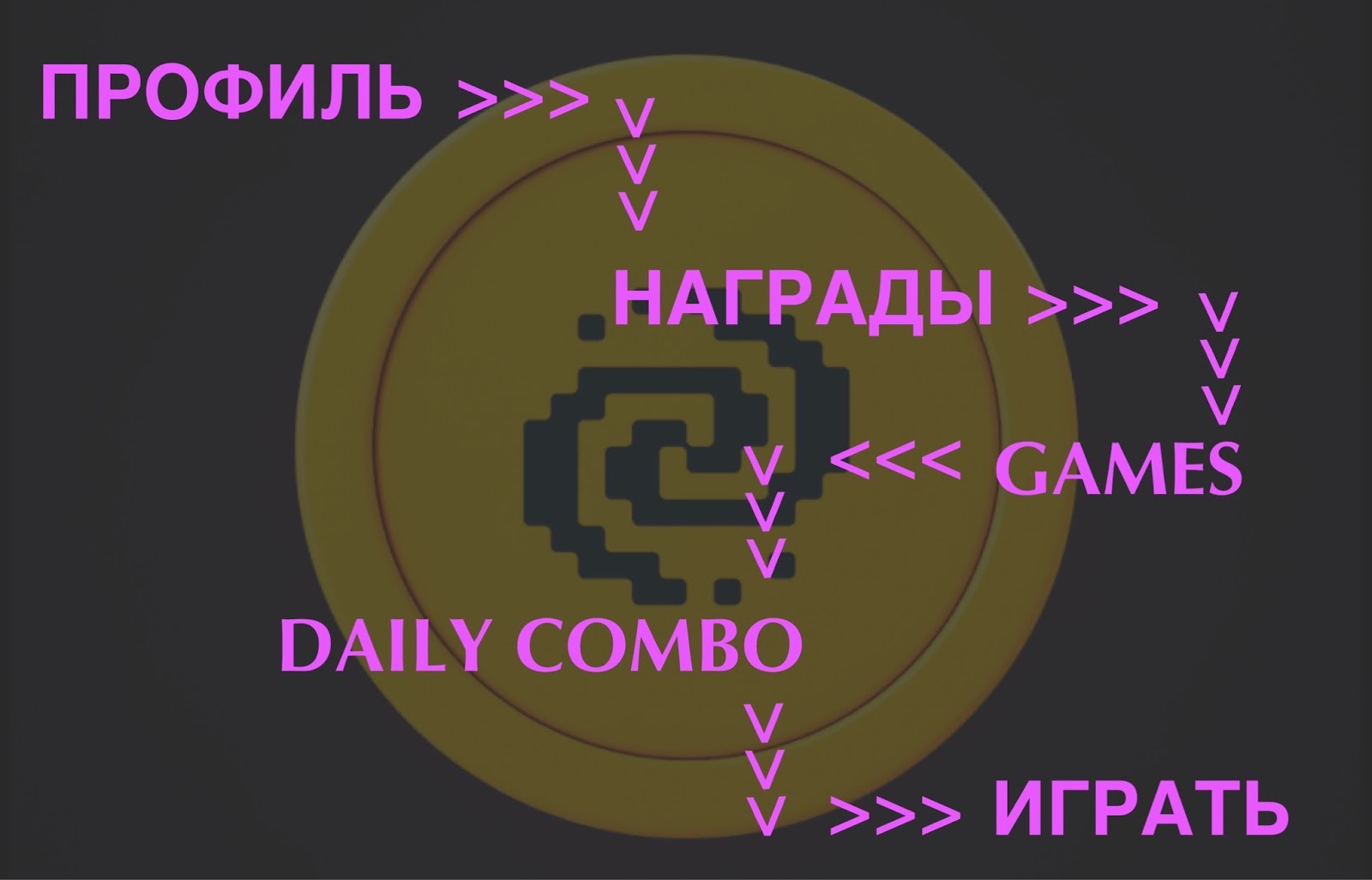 pixeltap комбо карты 28 декабря