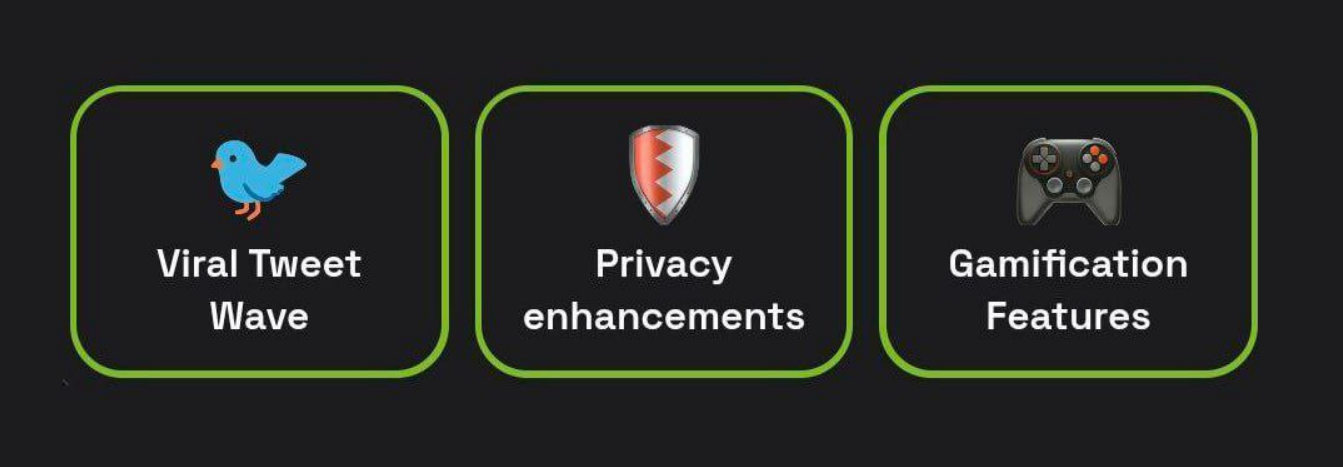 Dropee комбо декабря