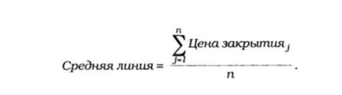Индикатор полосы Боллинджера