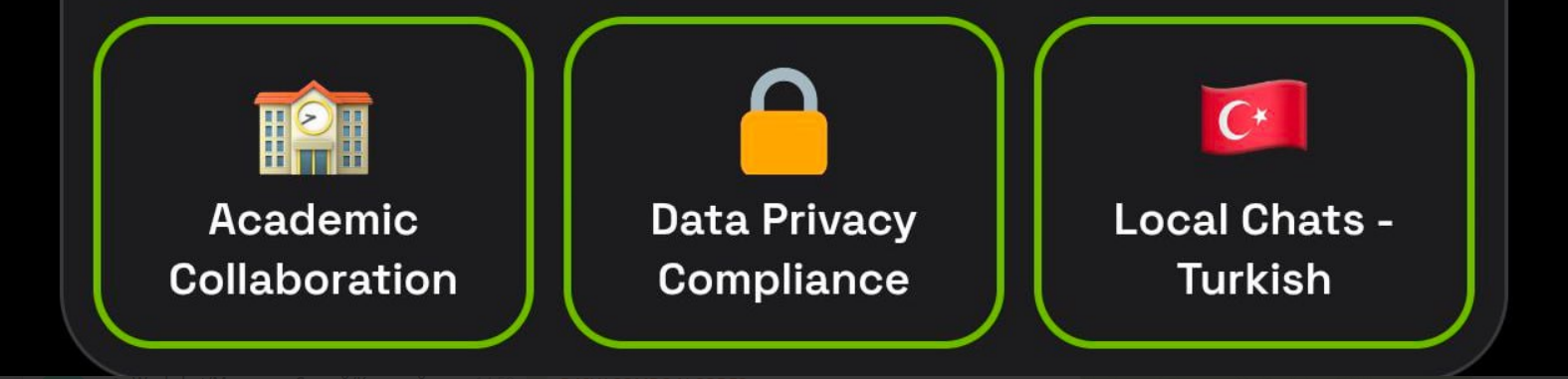 Dropee комбо декабря