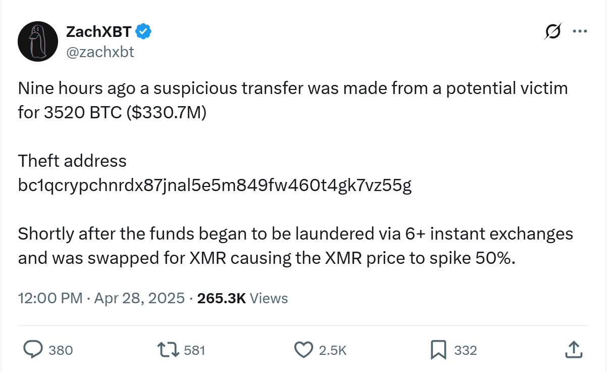 Monero подорожал на 50% после подозрения в отмывании украденных $330 млн