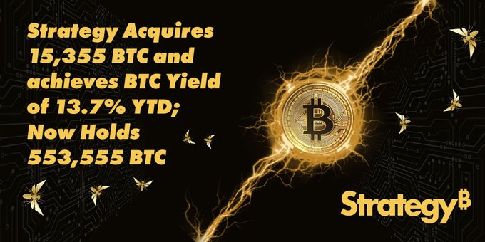 strategy-acquires-15335-btc
