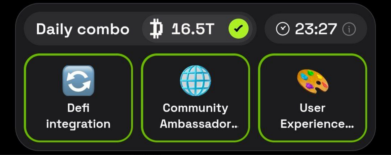 Dropee комбо сегодня