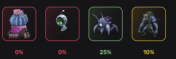 pixel verse daily combo 8 января