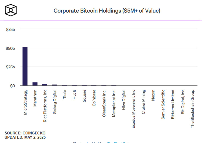 Metaplanet откроет дочернюю компанию в США и привлечет $250 млн для усиления биткоин-стратегии
