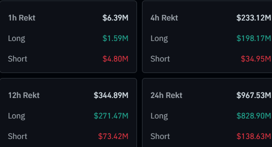 glassnode-luqiudations-24july