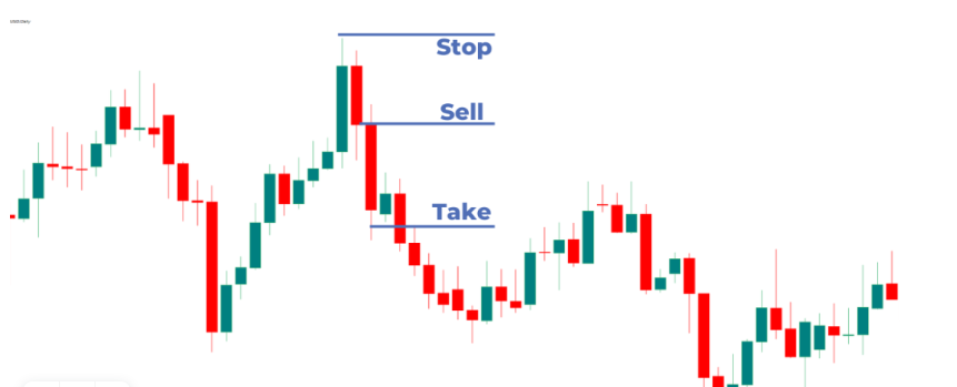Завеса из темных облаков и Просвет в облаках