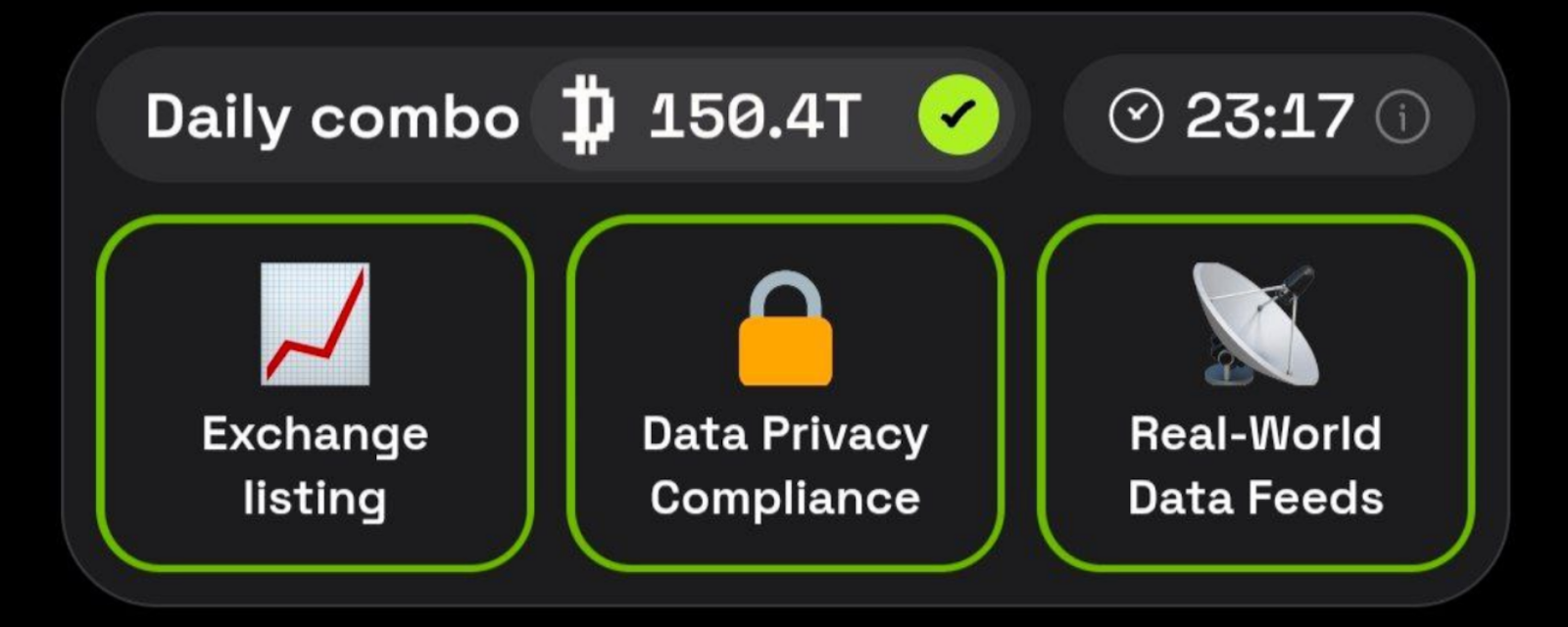 Dropee комбо декабря