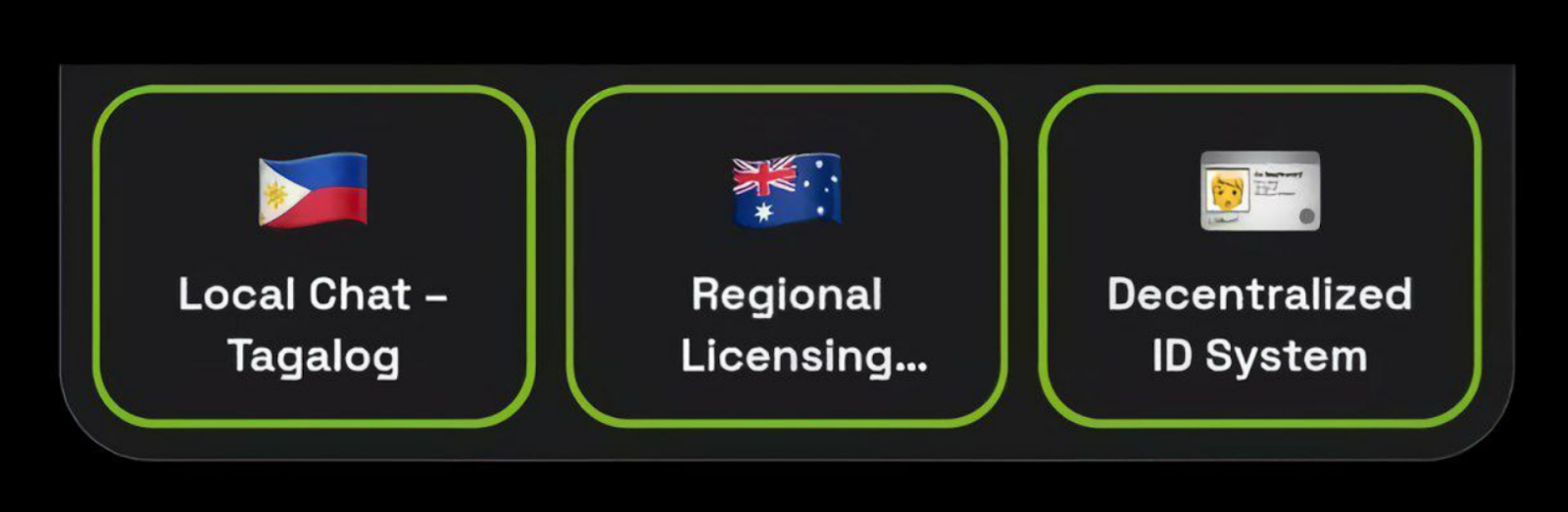 Dropee комбо декабря