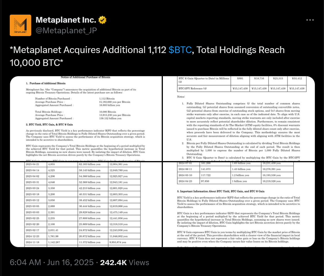 Metaplanet bought more BTC