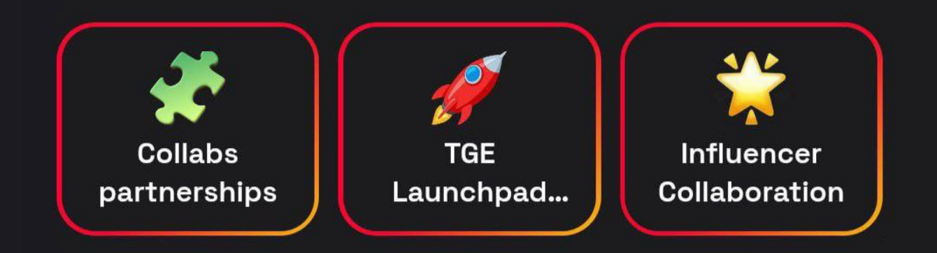 Dropee комбо декабря