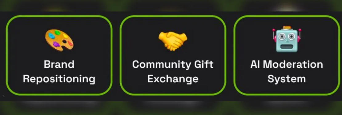 Dropee комбо декабря