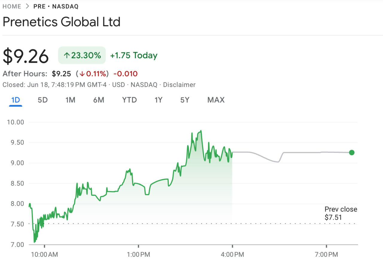 Здравоохранение встречает биткоин: компания Бекхэма вложила $20 млн в BTC